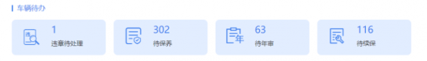 一套汽車租賃管理系統(tǒng)，能解決95%以上車輛管理的難題？