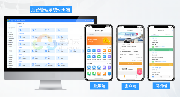 市場卷？汽車租賃公司如何提高自身競爭力？